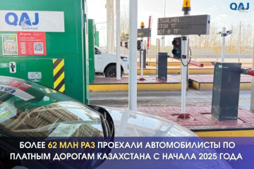 Более 62 млн раз проехали автомобилисты по платным дорогам Казахстана с начала 2025 года 